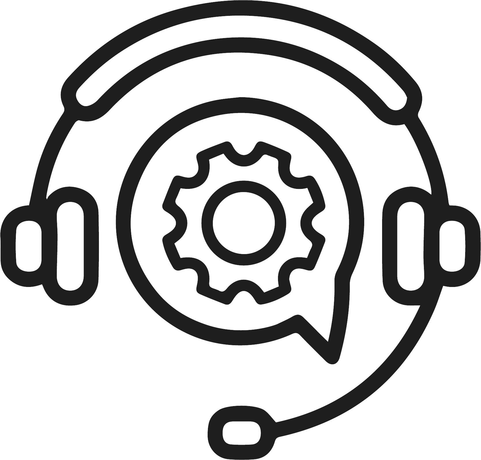 Pre and after sales services